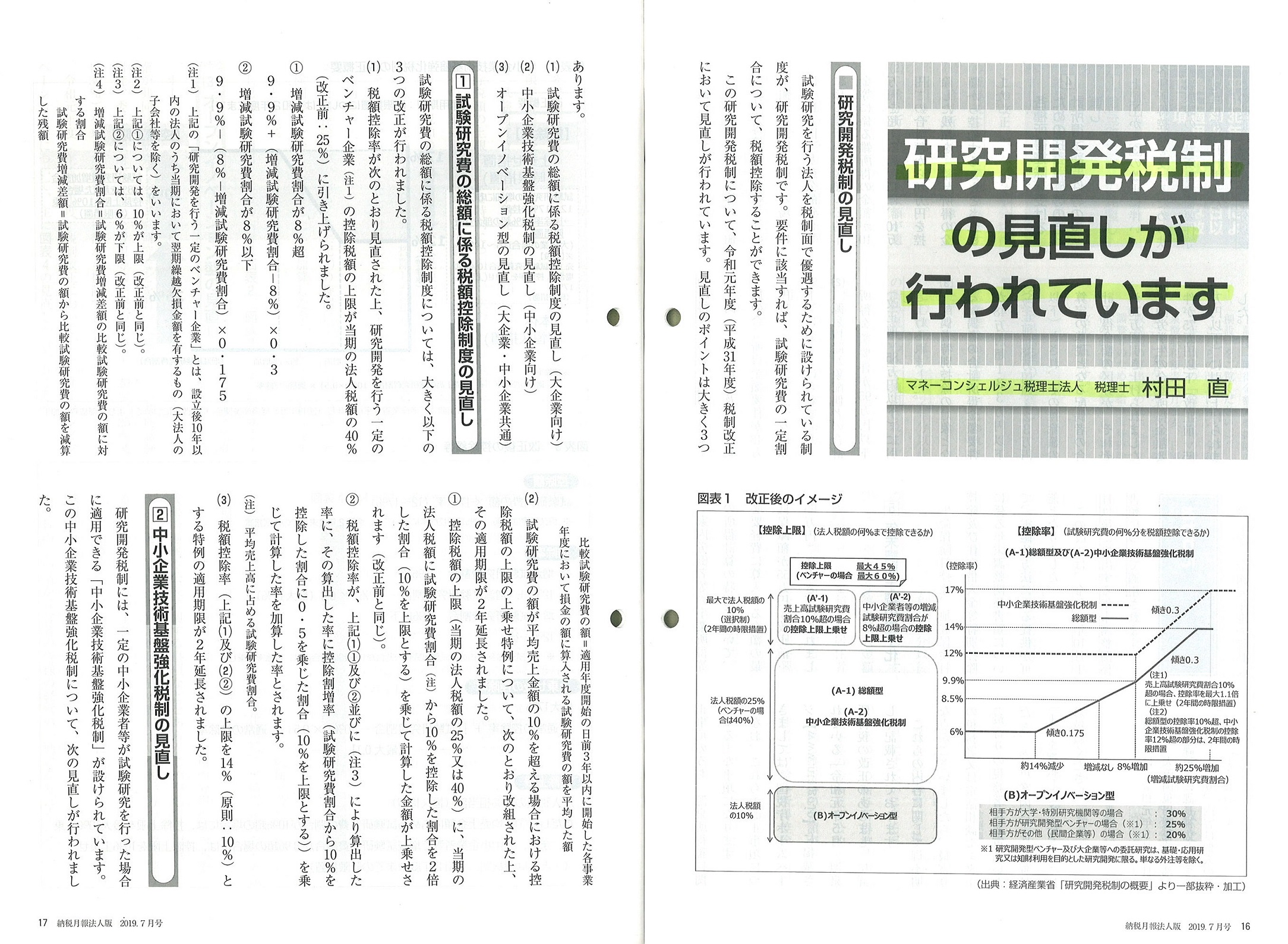 研究開発税制の見直しが行われています