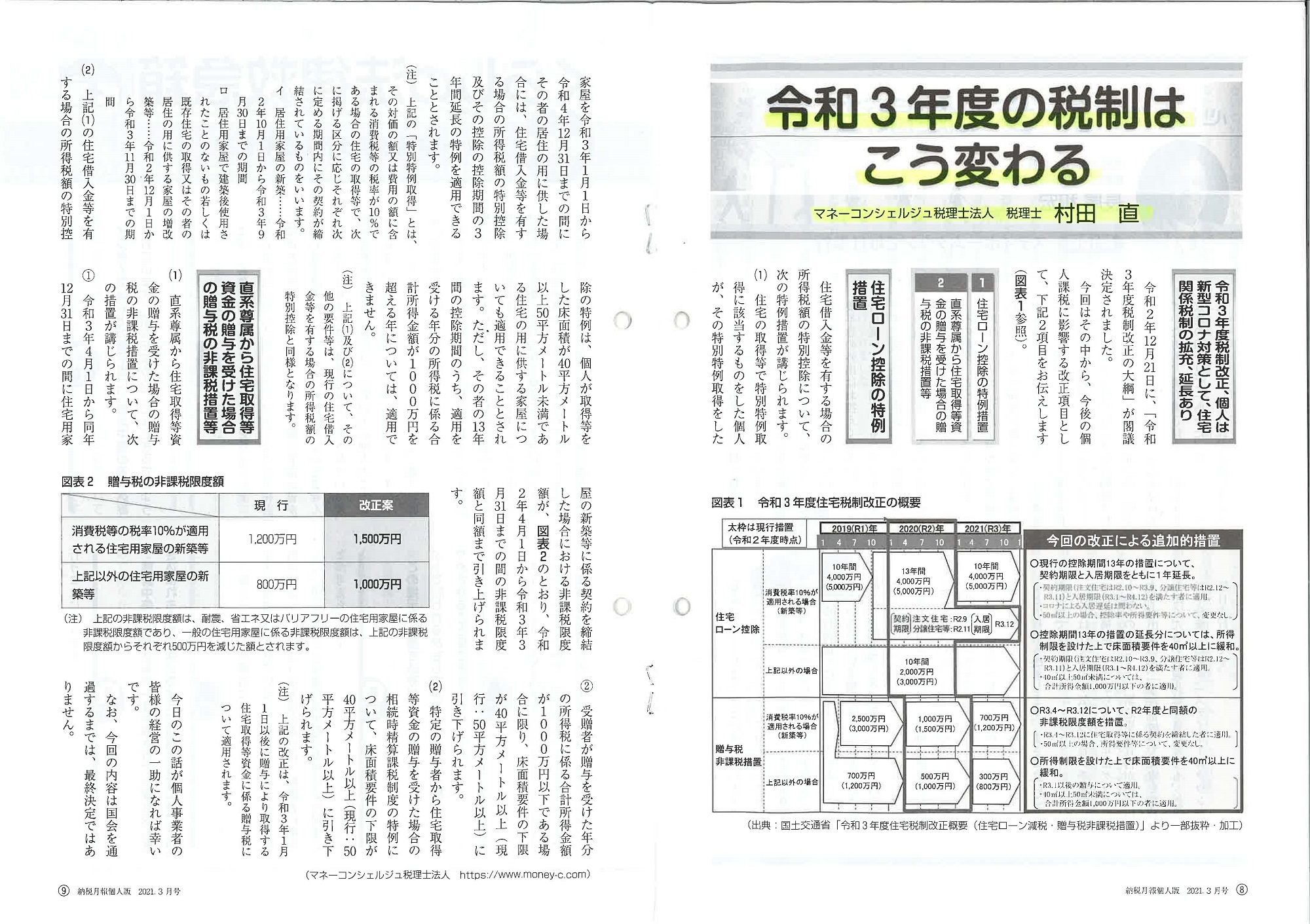 令和3年度の税制はこう変わる
