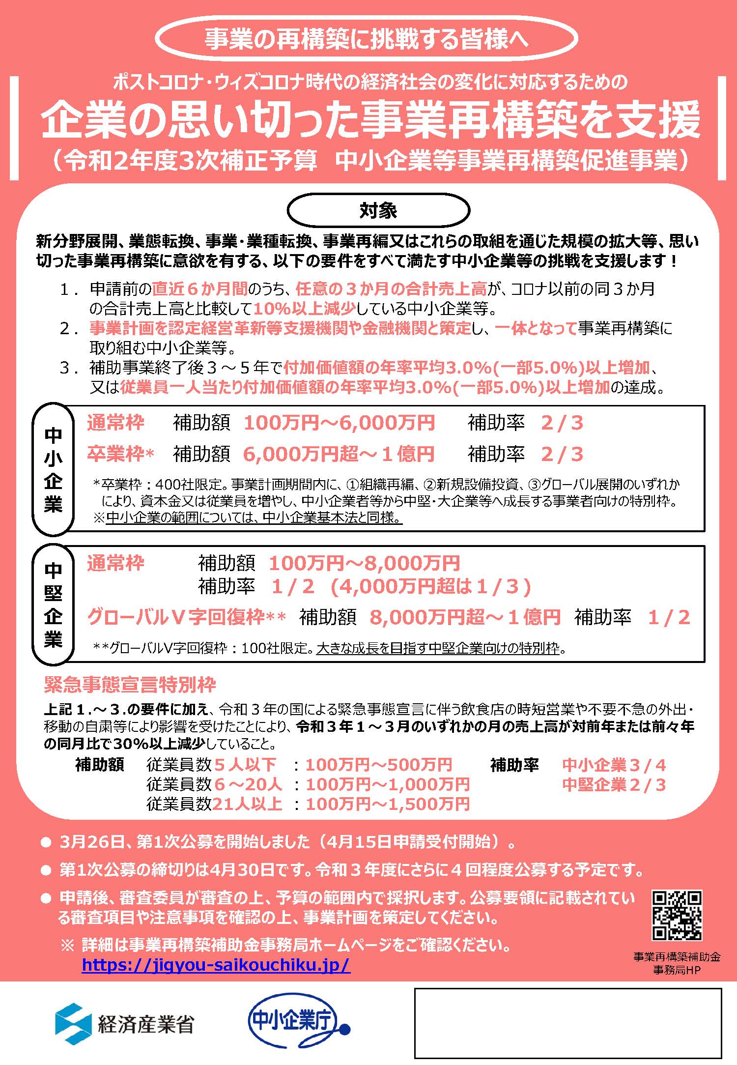 「事業再構築補助金」の事業計画書支援サービス