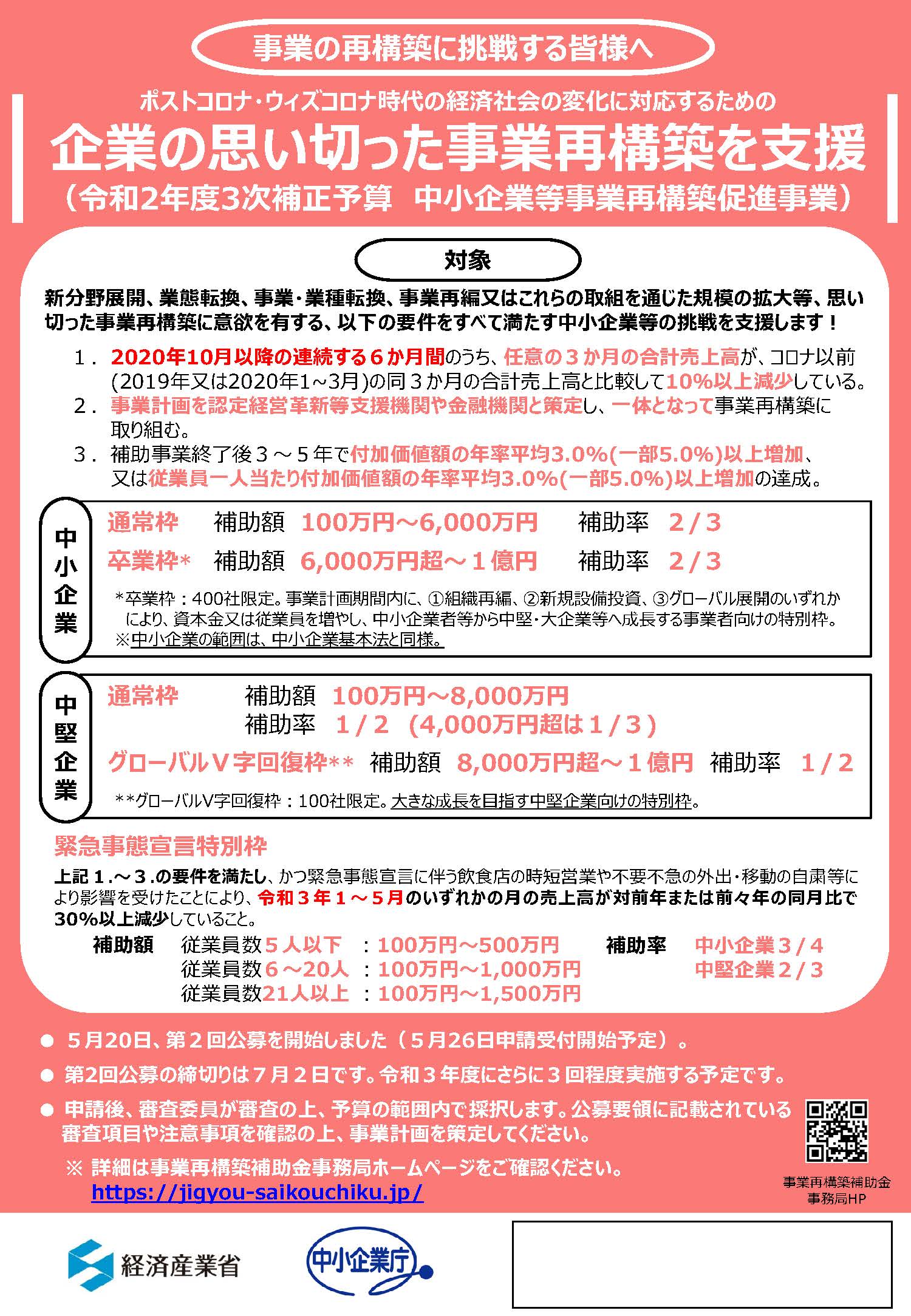 事業再構築補助金