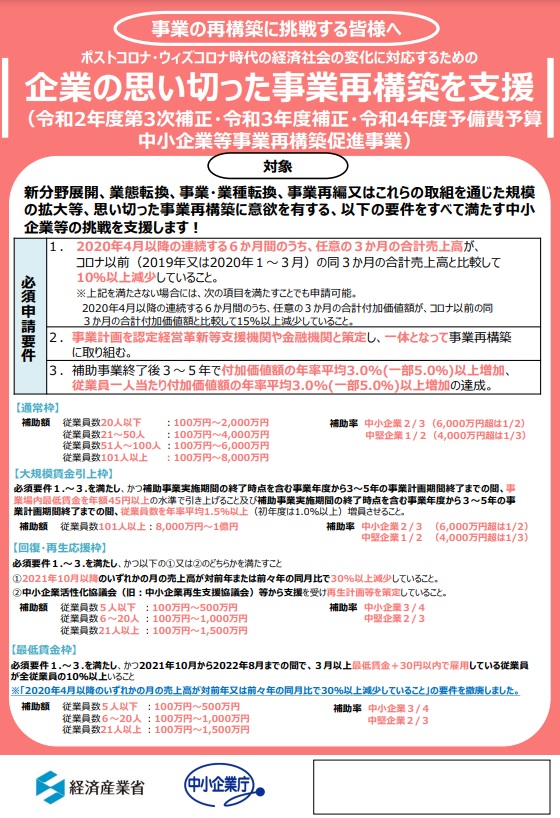 事業再構築補助金